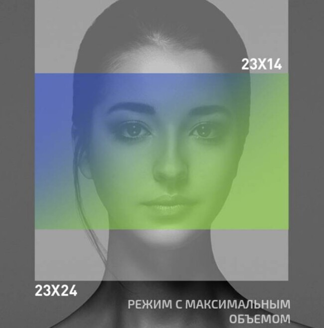 КТ с большим полем обзора *